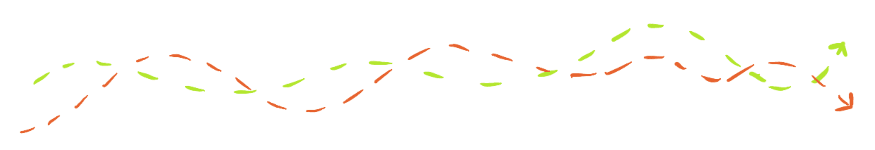 Two long wavy dashed lines of different colors, overlapping one another. Each one ends in an arrow that points to the right.